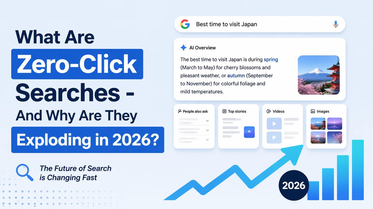 What Are Zero-Click Searches - And Why Are They Exploding in 2026?