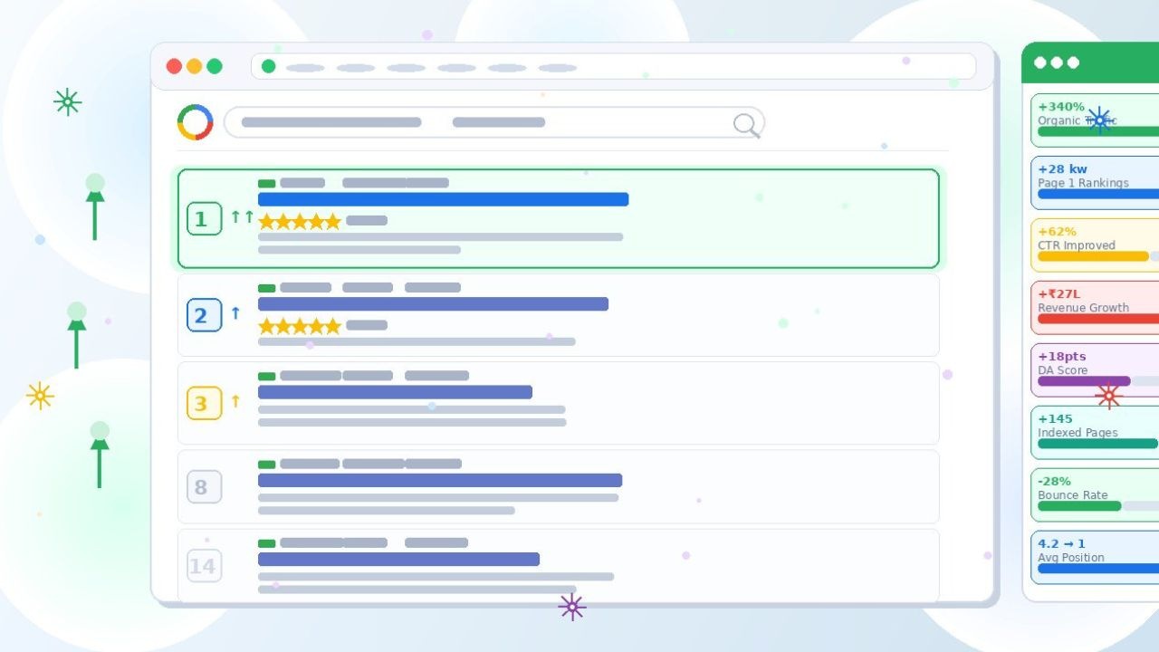 What Results Can You Expect?