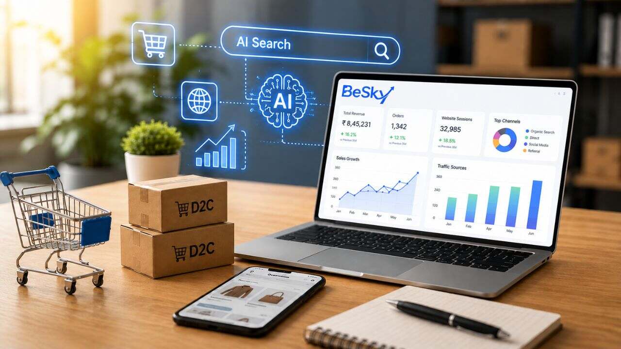 BeSky Marketing - Best for D2C Brands & AI Search Visibility (GEO)