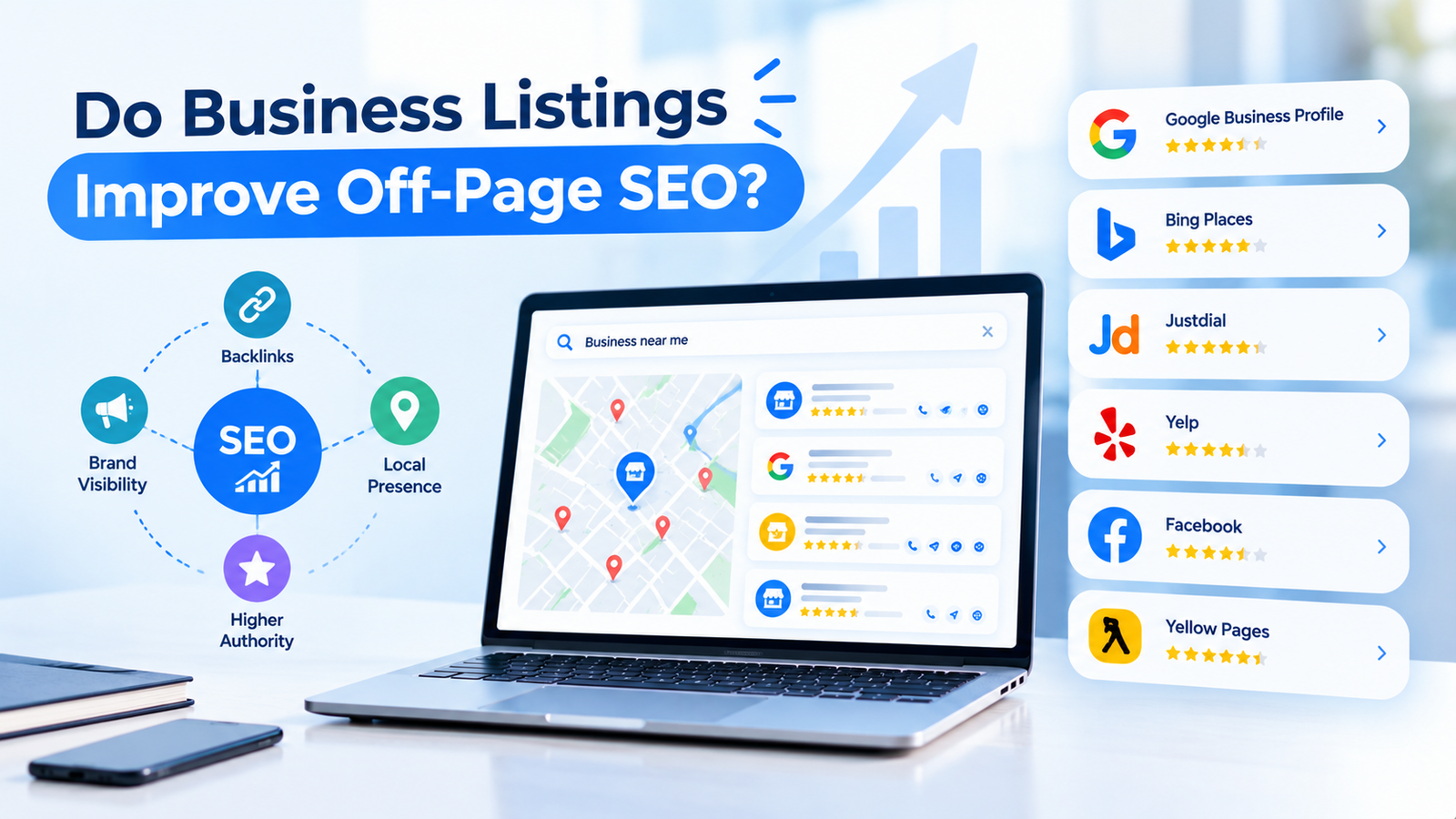  business listing sites for off-page SEO 